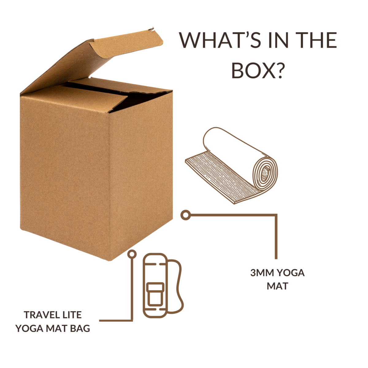 Travel Lite Yoga Mat Box
